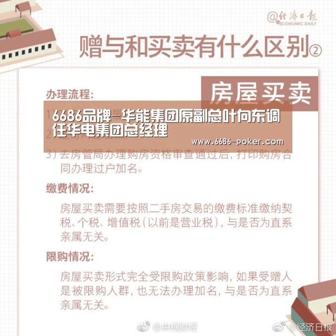 6686品牌-华能集团原副总叶向东调任华电集团总经理(图2) 6686首页