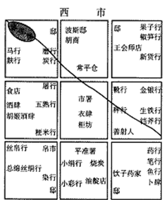 6686首页:「营销」餐厅服务员推销技巧培训(图2) 6686首页